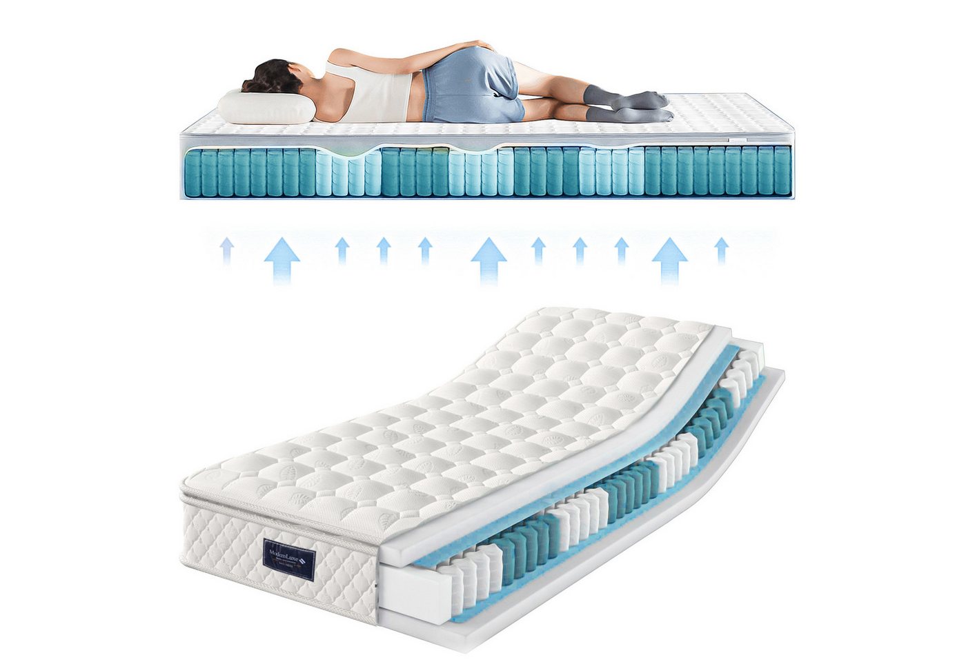 Taschenfederkernmatratze 7 Zonen Federkernmatratze, Luxus matratze, Drenice, 25 cm hoch, (ergonomisch, atmungsaktiv, H3), Matratze 90x200 cm, 140x200 cm und weitere Größen von Drenice