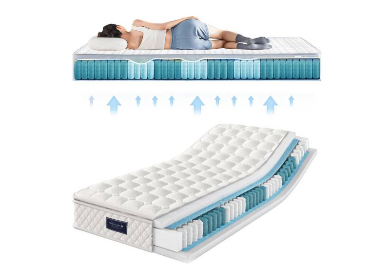 Taschenfederkernmatratze 7 Zonen Federkernmatratze, Luxus matratze, Drenice, 25 cm hoch, (ergonomisch, atmungsaktiv, H3), Matratze 90x200 cm, 140x200 cm und weitere Größen von Drenice