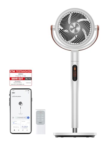 Dreo 25dB leiser Smart Standventilator, 30M Windentfernung 1650m³/h Luftvolume Turbo-Luftzirkulator 110CM Höhe 6 Modi 8-Geschwindigkeit 120°+105° Omni-direktional oszillierend Ventilator, PolyFan 513S von Dreo