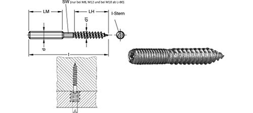 Dresselhaus 0/2231/001/8,0/70/ /02 Stockschrauben mit reduziert gewalztem Holzgewinde und I-Stern mit Sechskant-Schlüsselfläche, 8 x 70, galv. verzinkt, 100 Stück von Dresselhaus