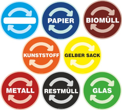 Aufkleber SET mit 8 Sorten / Mülltonne Abfall Recycling Wertstoffkennzeichnung 20 cm rund von Druckspezialist