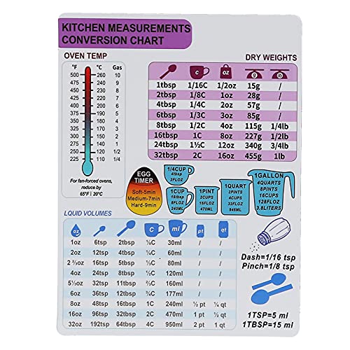 Duokon Küche Umrechnungstabelle Magnet Imperial & Metrisch zu Standard Umrechnungstabelle Dekor Kochmaße für Lebensmittel - Messen von Gewicht, Flüssigkeit, Temperatur(Single) von Duokon