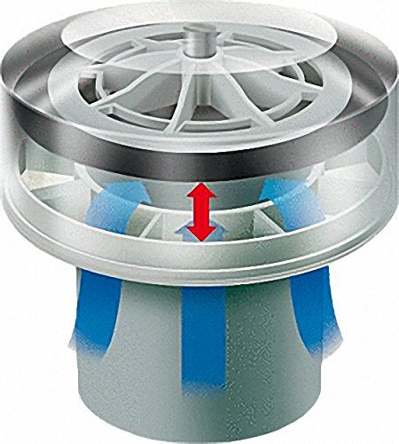 DURGO Belüftungsventil DN 50 für Abwasserrohre, Membranventil, ABS (Acrylnitril-Butadien-Styrol), 2 Ports, Flansch-Anschluss, 50 mm, 7000.050 von Durgo