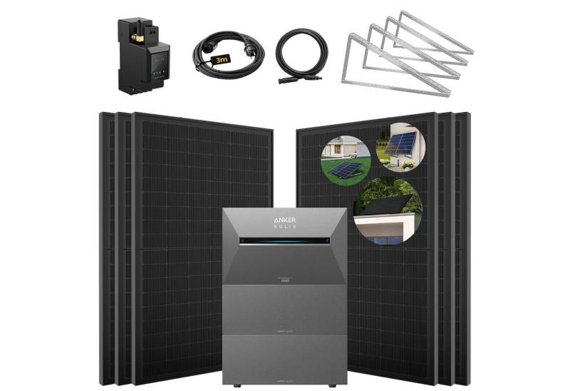 SolarMars Solaranlage 3000W Balkonkraftwerk mit Speicher Anker Solix Solarbank 3 E2700 Pro, (mit optionaler BP2700 Erweiterungsakku), mit intelligenter KI zur dynamischen Überwachung des Stromverbrauchs von SolarMars
