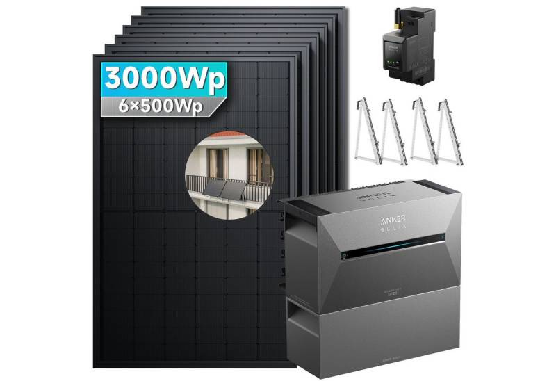 SolarMars Solaranlage 3000W Balkonkraftwerk mit Speicher Anker Solix Solarbank 3 E2700 Pro, (mit optionaler BP2700 Erweiterungsakku), mit intelligenter KI zur dynamischen Überwachung des Stromverbrauchs von SolarMars