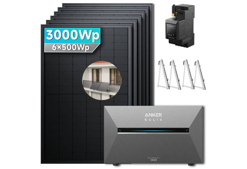 SolarMars Solaranlage 3000W Balkonkraftwerk mit Speicher Anker Solix Solarbank 3 E2700 Pro, (mit optionaler BP2700 Erweiterungsakku), mit intelligenter KI zur dynamischen Überwachung des Stromverbrauchs von SolarMars