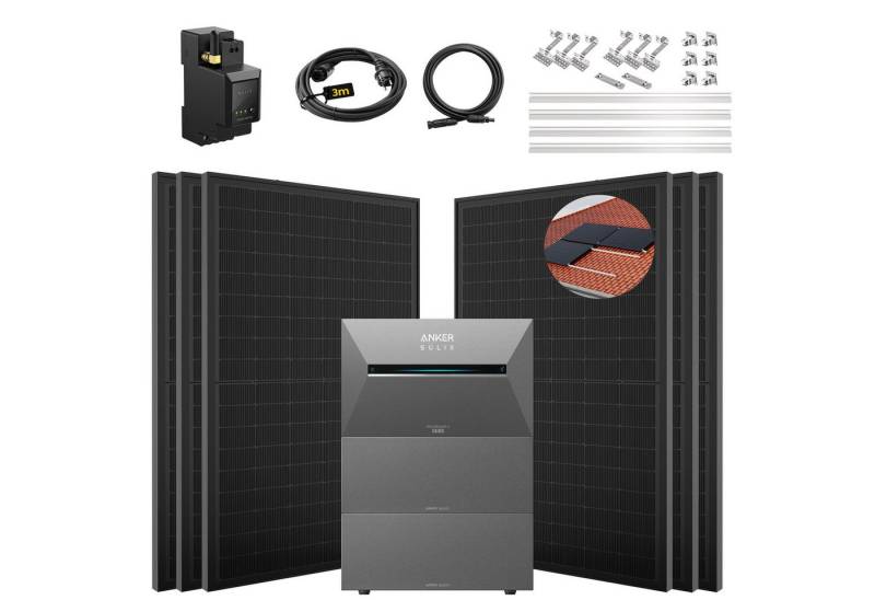 SolarMars Solaranlage 3000W Balkonkraftwerk mit Speicher Anker Solix Solarbank 3 E2700 Pro, (mit optionaler BP2700 Erweiterungsakku), mit intelligenter KI zur dynamischen Überwachung des Stromverbrauchs von SolarMars