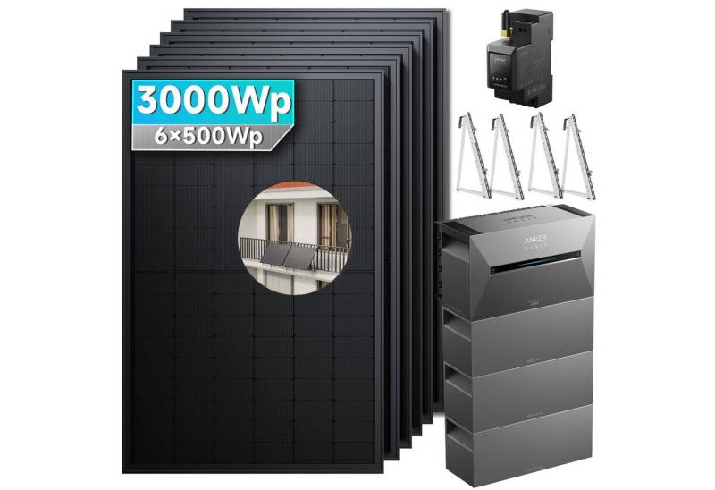 SolarMars Solaranlage 3000W Balkonkraftwerk mit Speicher Anker Solix Solarbank 3 E2700 Pro, (mit optionaler BP2700 Erweiterungsakku), mit intelligenter KI zur dynamischen Überwachung des Stromverbrauchs von SolarMars