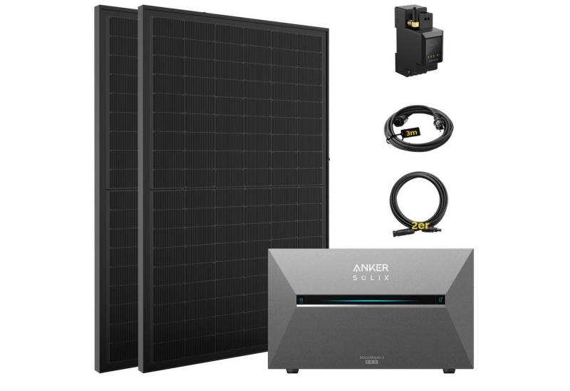E.For.U Solaranlage 890W Balkonkraftwerk mit Speicher Anker Solix Solarbank 3 E2700 Pro, (mit optionaler BP2700 Erweiterungsakku), mit intelligenter KI zur dynamischen Überwachung des Stromverbrauchs von E.For.U