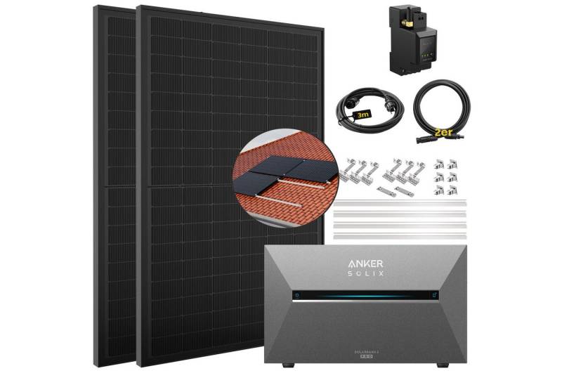 E.For.U Solaranlage 890W Balkonkraftwerk mit Speicher Anker Solix Solarbank 3 E2700 Pro, (mit optionaler BP2700 Erweiterungsakku), mit intelligenter KI zur dynamischen Überwachung des Stromverbrauchs von E.For.U