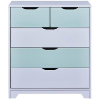 Prati Kommode 5 Schubladen hellgrau, minzgrün. von EBUY24