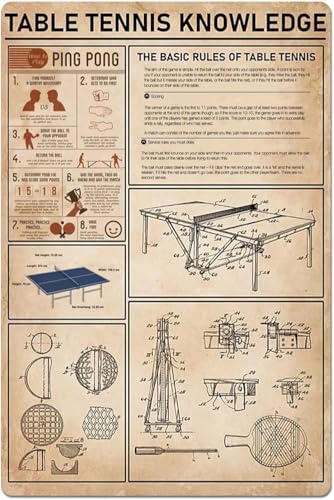Metallschild, Tischtennis-Wissen, Blechposter "The Basic Rules of Table Tennis, Grunddiagramm, Plakette für Club, Schule, Zuhause, Küche, Zuhause, Schlafzimmer, Bar, 15,2 x 20,3 cm von EBVUOZ