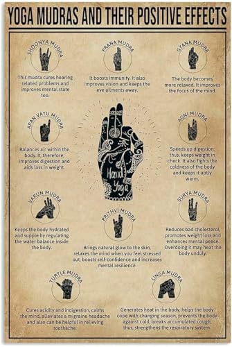 Yoga Knowledge Retro-Metallschild mit Aufschrift "Yoga Mudras and Their Positive Effects Study Guide For Yoga Lovers", Blechschilder, Poster, Fitnessstudio, Wandbehang, Schilder, Heimdekoration, 30,5 von EBVUOZ