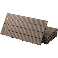 ECD Germany WPC Terrassenfliesen 60x30 cm/18 Stück=3m², Dunkelbraun, geriffelt, Holzoptik, Bodenbelag mit Klicksystem & Drainage, Terrassendielen von ECD GERMANY