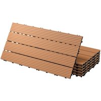 ECD Germany WPC Terrassenfliesen 60x30 cm/30 Stück=5m², Hellbraun, geriffelt, Holzoptik, Bodenbelag mit Klicksystem und Drainage, Terrassendielen ECD Germany WPC Terrassenfliesen 60x30 cm/30 Stück=5m², Hellbraun, geriffelt, Holzoptik, Bodenbelag mit Klicksystem und Drainage, Terrassendielen von ECD GERMANY