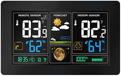 Funkwetterstation | Farbdisplay | 2 Alarme | Wettervohersage mit Kalender | Anzeige der Innen- und Außentemperatur | Luftfeuchtigkeit | Hygrometer | Digitales Thermometer | Wetterstation | Wecker | von Echos