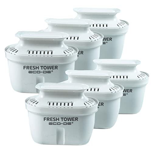 ECODE® Filter für Wasserspender Fresh Tower, Brita ®, Maxtra + Filterkartuschen, Aktivkohlefilter Filter, Kompatibel Wasserfilter Brita Kanne Kompatibel mit anderen Marken, Enthält 6 Einheiten von ECO-DE