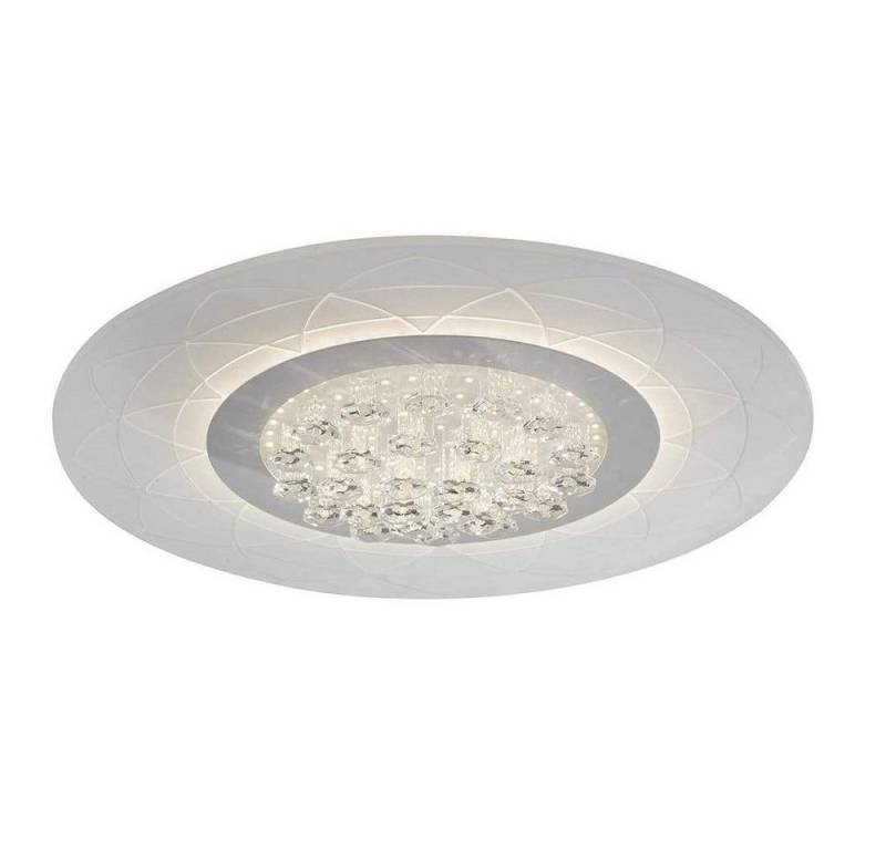 ECO-LIGHT LED Deckenleuchte Himalaya-PL50 LED-Deckenleuchte Aluminium Glas von ECO-LIGHT