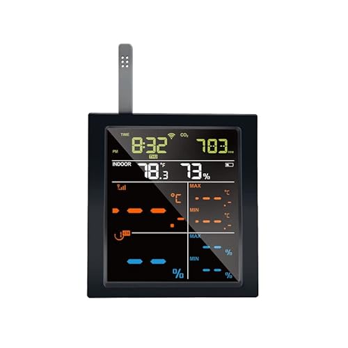 ECOWITT Funk-Wetterstation WN1821, Innenraum-LCD-Display mit CO2-Detektor, Mehrkanal-Temperatur-Feuchtigkeitssensor, Drucksensor, als Gateway, koppelbar mit WS90/ WS80/ 69 von ECOWITT
