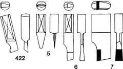 Ersatz-Messer für Kreisschneider HSSE 00 u. 00 A 5 GFS Ersatz-Messer für Kreisschneider HSSE 00 u. 00 A 5 GFS von EDE - GFS