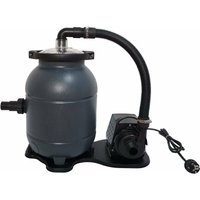 Summer Fun Poolfilter-Set BestClean von EDG