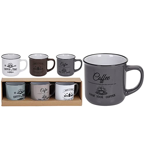 EDP Mugs, sortiert von EDP