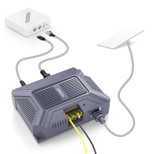 Starlink Gen 3 PoE-Injektor – 200 W 5-in-1 GigE Passiv- und ESD-Schutz für Starlink V3 Dishy, 1000 Mbit/s Starlink-Ethernet-Adapter mit USB- und Typ-C-Stromausgang für Starlink Standard (Gen 3) von EDUP LOVE