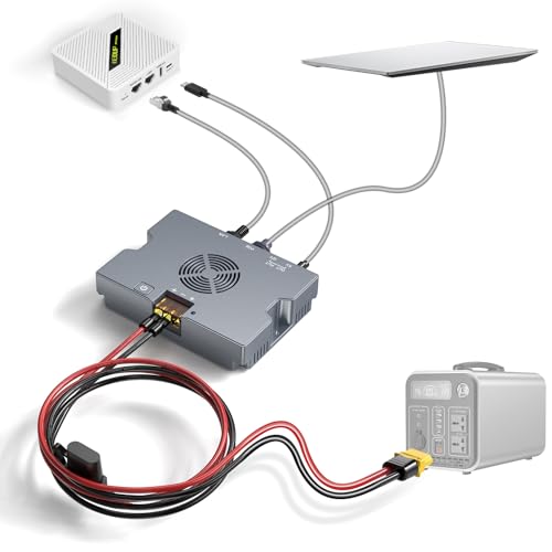 EDUP Starlink PoE-Injektor mit XT60-Kabel für Starlink Performance (Gen 3)/Standard/Enterprise Dishy, 52 V/6 A Ausgang, 9–36 V Eingang, USB-A und USB-C-Stromanschlüsse, intelligentes von EDUP