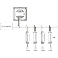 Ledkia - Fernbedienung Dimmer rgb dali Master Wandmontage Touch Weiß von LEDKIA