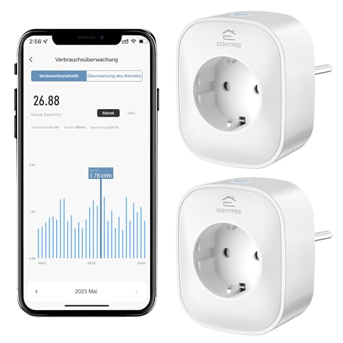 Wlan Smart Steckdose mit Strommessung, Alexa Steckdose 2er Pack, Smart Home WiFi Steckdose, Alexa Zubehör, Zeitplan, Fernzugriff, Funktioniert mit Alexa, Google Home, SmartThings, Nur 2,4-G-WLAN, 16A von Eightree