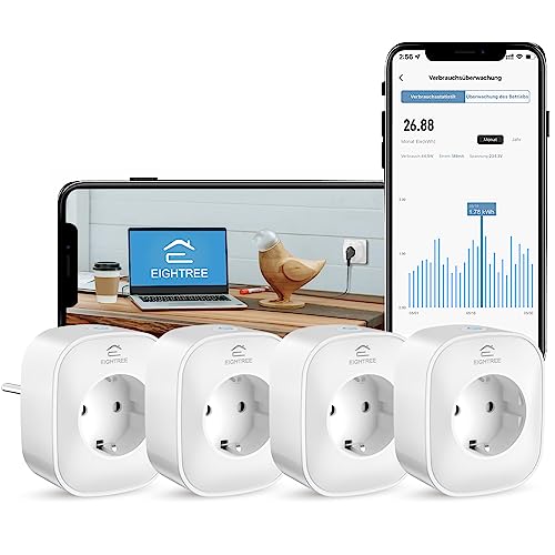 Wlan Smart Steckdose mit Strommessung, Alexa Steckdose, Smart Home WiFi Steckdose, Alexa Zubehör, Zeitplan, Fernzugriff, Funktioniert mit Alexa, Google Home, SmartThings, Nur 2,4-G-WLAN, 16A von Eightree