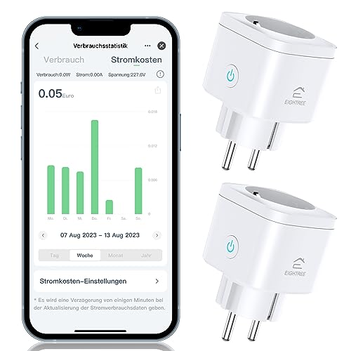 EIGHTREE WLAN Smart Steckdose 5GHz, Smart Home WiFi Steckdose, Alexa Zubehör, Stromverbrauch Messen, Zeitplan, Fernzugriff, Funktioniert mit Alexa, Google Home, SmartThings, 16A, 2PC von Eightree