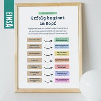 Klassenraum Poster | Erfolg Beginnt Im Kopf Motivation Für Kinder Und Schüler Zum Lernen Erfolgssätze Lernen Druck Premiumpapier Matt von EINSASHOP