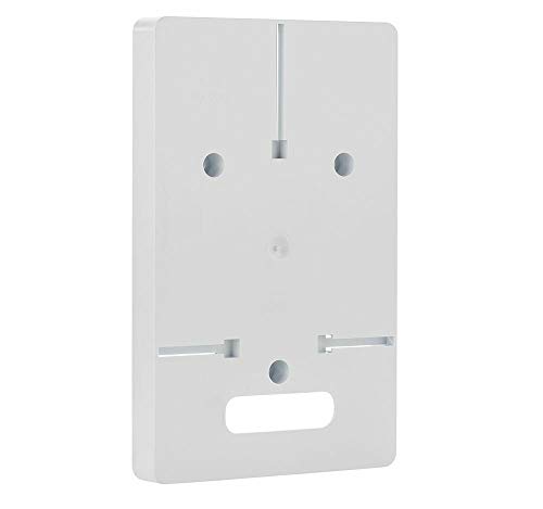 Zählertafel Zählerbrett für Drehstrom Wechselstrom (1F) von ELEKTROPLAST