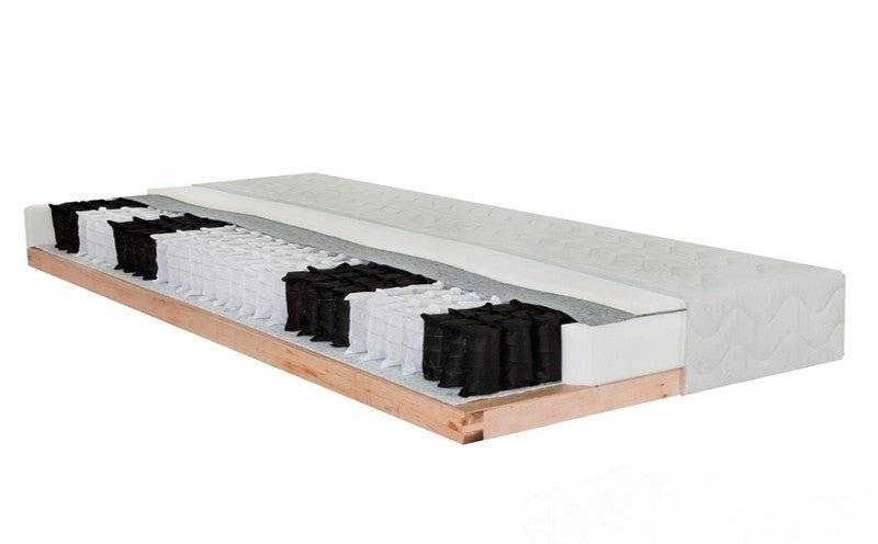 7-Zonen Taschenfederkern-Matratze Höhe 17,5 cm in H3 ESTER 90x200 von Empinio24