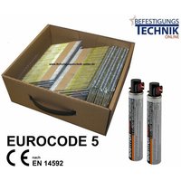 En Produkt - 34° Streifennägel 2,8x80mm ring blank Gas für Paslode IM350 Tjep grf 34/90 Hitachi Senco BeA 2,0M-EN14818 von EN PRODUKT