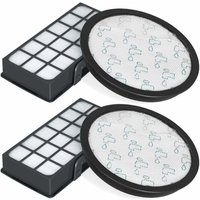 2er-Pack HEPA-Filter für Rowenta Silence Force Cyclonic 4AAAA Staubsauger RO7647EA RO7663EA RO7676EA RO7681EA (Modell RO76xx), Ersatzteil ZR903701 von ENOWELIR