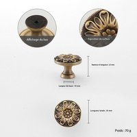 5er-Pack runde Küchentürknöpfe aus gebürsteter Bronze, modische Schrankknöpfe für Büro- und Wohnmöbel, dekorative Schubladengriffe 5er-Pack runde Küchentürknöpfe aus gebürsteter Bronze, modische Schrankknöpfe für Büro- und Wohnmöbel, dekorative Schubladengriffe von ENOWELIR