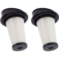 2PCS Staubfilter für Rowenta ZR005201 2950 RH6543 RH6545WH abs Hocheffizienter wiederverwendbarer waschbarer Filterersatz für Staubsauger - Eosnow von EOSNOW