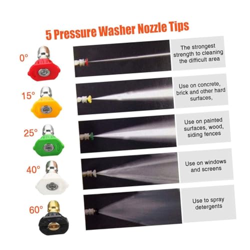 EPIGEIST 6 Stück Hochdruckreiniger Drehbare Turbodüse mit Keramikkern Psi Inklusive Sprühdüsen Messing Schnellkupplung Kompatibel für Garten Industrieanwendung EPIGEIST 6 Stück Hochdruckreiniger Drehbare Turbodüse mit Keramikkern Psi Inklusive Sprühdüsen Messing Schnellkupplung Kompatibel für Garten Industrieanwendung von EPIGEIST