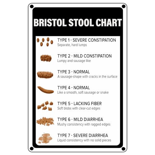 Bristol Hocker-Diagramm, Retro-Blechschild, Typ 1 – schwere Verstopfung, Vintage-Stil, altes Eisenschild für Zuhause, Kaffee, Küche, Bar, Club, Männerhöhle, Garage, Wanddekoration, Geschenk, 20,3 x von ETTIBETRENDY