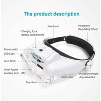 Lente d'ingrandimento per casco con luce a LED, amplificatore per cuffie ricaricabile, lente d'ingrandimento per casco con 6 lenti rimovibili, lente von EURITECSA