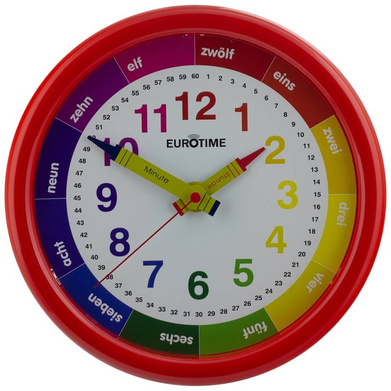 EUROTIME Wanduhr EUROTIME Wanduhr von EUROTIME