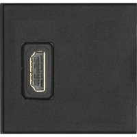 Evoline - Wechselmodul 1 x hdmi Buchse vorne und hinten Kunststoff schwarz von EVOline