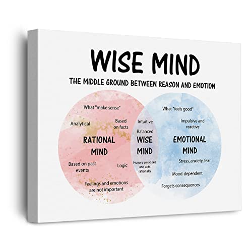 Wise Mind Leinwand-Poster, Malerei, Wandkunst, Bewältigungsfähigkeiten, Kunstwerk, gerahmt, fertig zum Aufhängen, für Therapeuten, Büro, Klassenzimmer, Dekoration, 30,5 x 38,1 cm von EVXID