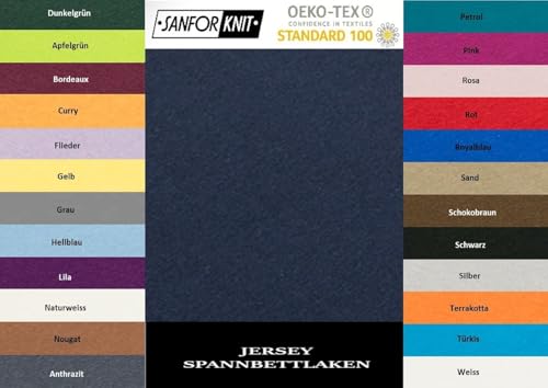 EXKLUSIV HEIMTEXTIL Jersey Spannbettlaken 200 x 220 cm Navyblau von EXKLUSIV HEIMTEXTIL