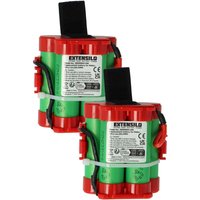 2x Akku kompatibel mit Gardena Robotic R40Li 2016, R40Li 2015, R40Li 2018, R40Li 2017, R45Li 2012 Rasenmäher (3000mAh, 18V, Li-Ion) - Extensilo von EXTENSILO