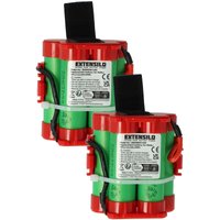 2x Akku kompatibel mit Gardena Robotic R70Li 2016, R70Li 2015, R70Li 2018, R70Li 2017, R75Li 2013 Rasenmäher (3000mAh, 18V, Li-Ion) - Extensilo von EXTENSILO