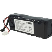 Akku kompatibel mit Robomow RS625, RS622U, ts Serie Rasenroboter Rasenmäher (6000mAh, 25,6V, Li-Ion) - Extensilo von EXTENSILO