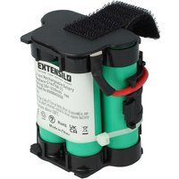 EXTENSILO Akku kompatibel mit Gardena Robotic R45Li 2014, R45Li 2015, R45Li 2016, R45Li 2017 Rasenroboter Rasenmäher (2500mAh, 18V, Li-Ion) von EXTENSILO